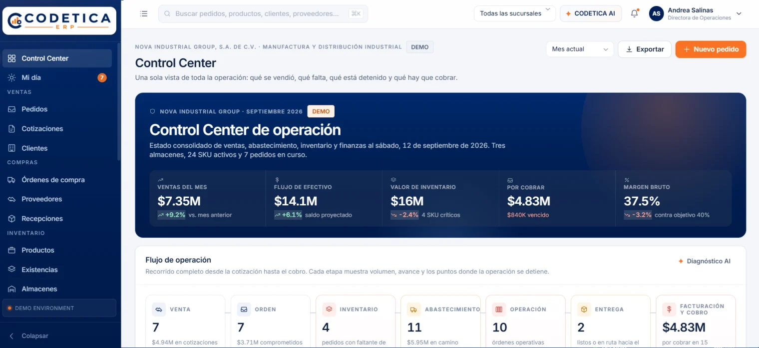 CODETICA ERP