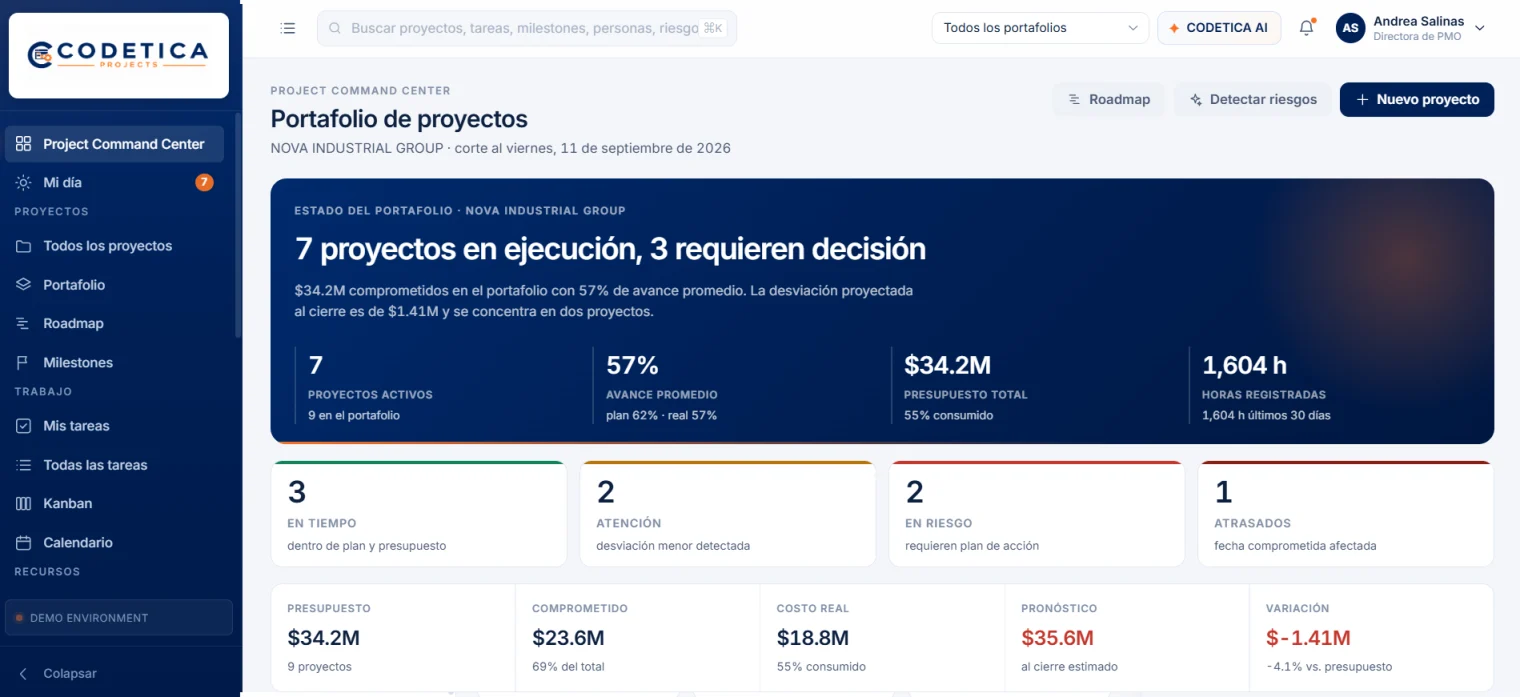 CODETICA Projects
